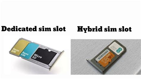 dedicated sim slot means|What is Hybrid Sim Slot: Meaning and Everything .